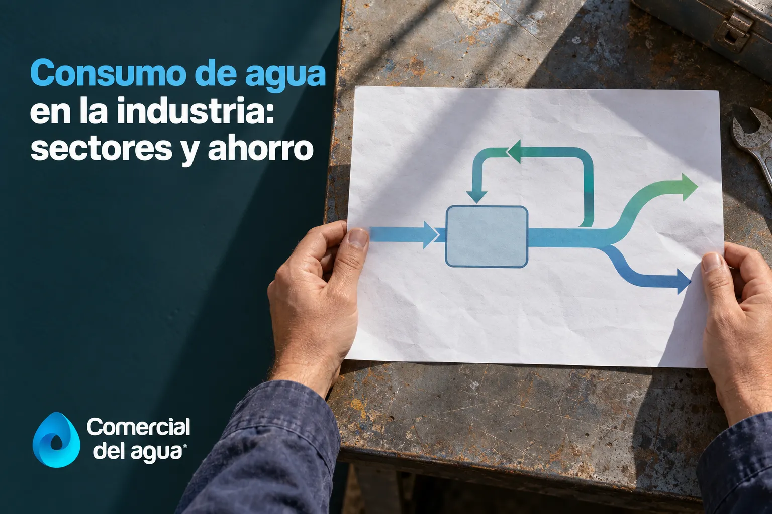 Movimiento de líneas y flechas de un diagrama sobre una mesa, con dos manos sosteniendo el papel.